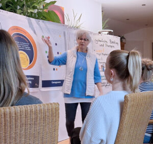 Workshop für mehr Klarheit, mehr Selbstwert und mehr Umsatz für Coaches und Berater:innen von Ursula Simon