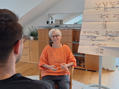 1:1 – Begleitung: 
Klarheit, Stabilität 
& Umsetzungskraft 
– privat und im Business